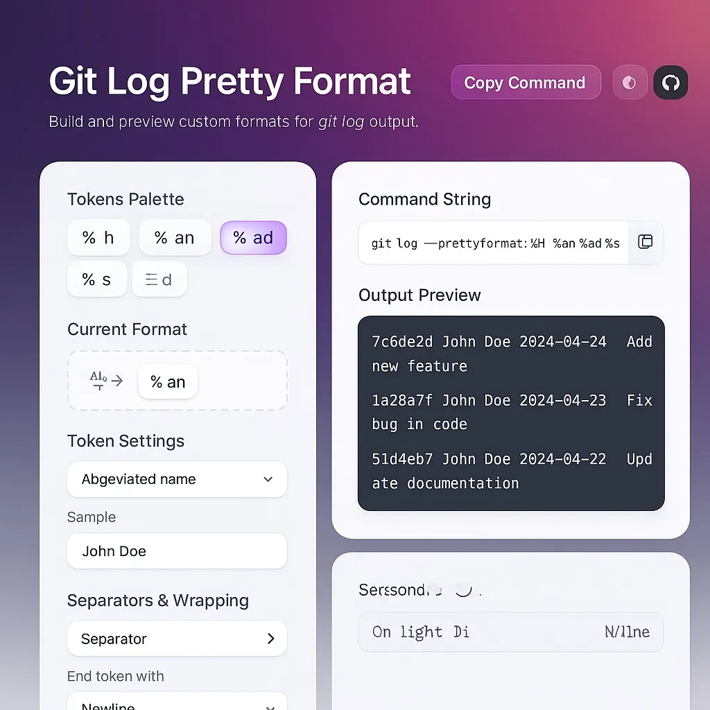 ChatGPT visualisation of the spec